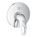 Mặt Nạ Sen Âm Tường Đức Grohe 19506003