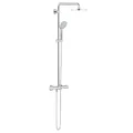 Sen Cây Đứng Nhiệt Độ Nhập Khẩu Đức Grohe 27964000