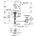 Vòi Chậu Lavabo Nóng Lạnh Đức Grohe 32628DA1
