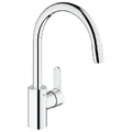 Vòi rửa bát nóng lạnh Grohe 31126002