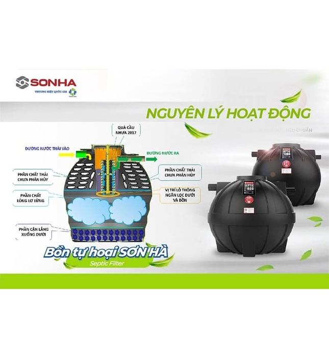 Bồn Tự Hoại Thông Minh 3 Ngăn Septic Sơn Hà 2000L Đứng SH 2000SE D