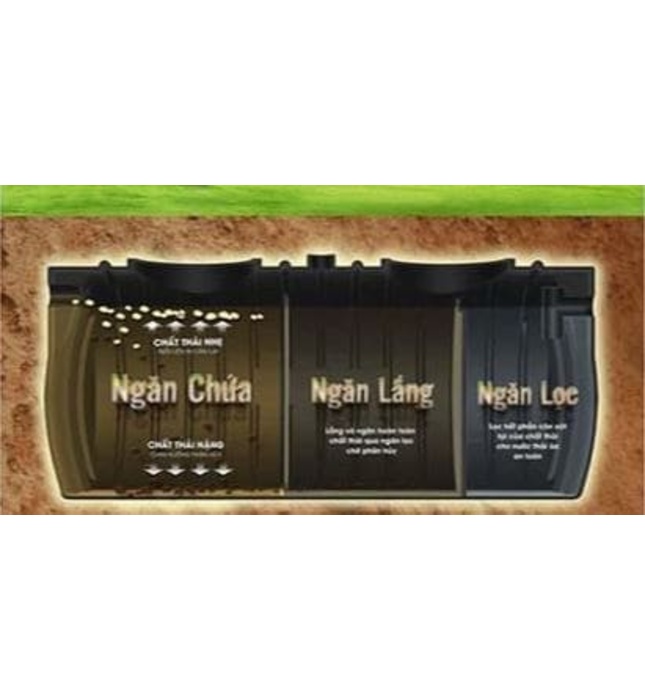 Bể Phốt Tự Hoại 3 Ngăn Septic Sơn Hà Xanh 2200L Ngang SHC 2200SE N