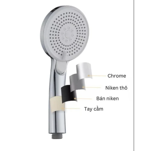 Bát Sen Cầm Tay 3 Chế Độ Jomoo S191014-2B01-2