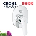 Vòi sen tắm nóng lạnh Grohe 19586000