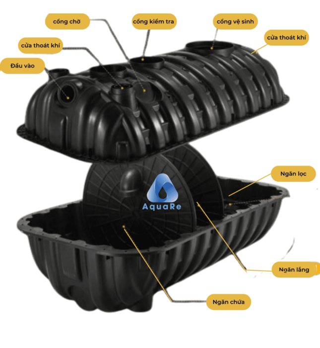 Bể Phốt Tự Hoại Thông Minh 3 Ngăn Septic AquaRe 2000L Ngang AQ 2000SE N