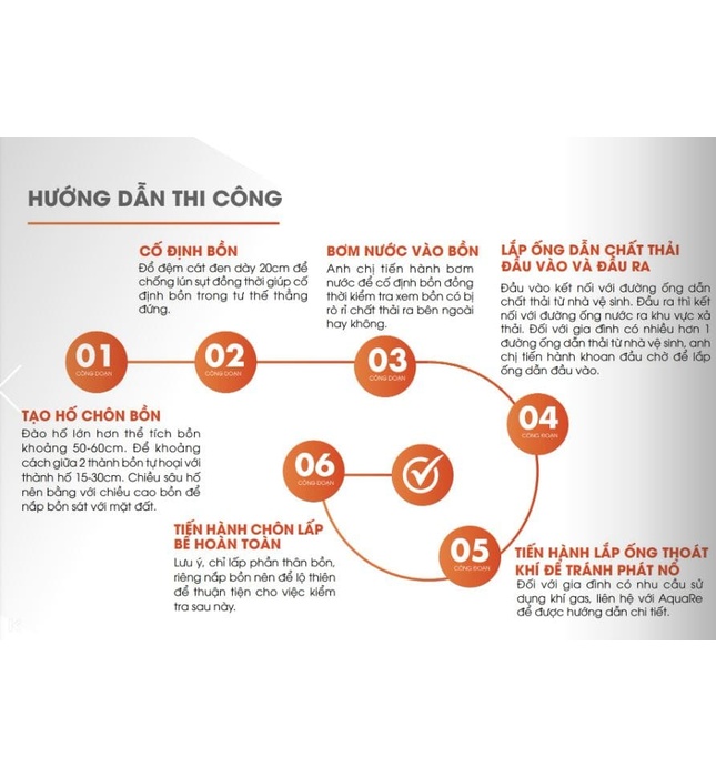 Bể Phốt Tự Hoại Thông Minh 3 Ngăn Septic AquaRe 1500L Ngang AQ 1500SE N