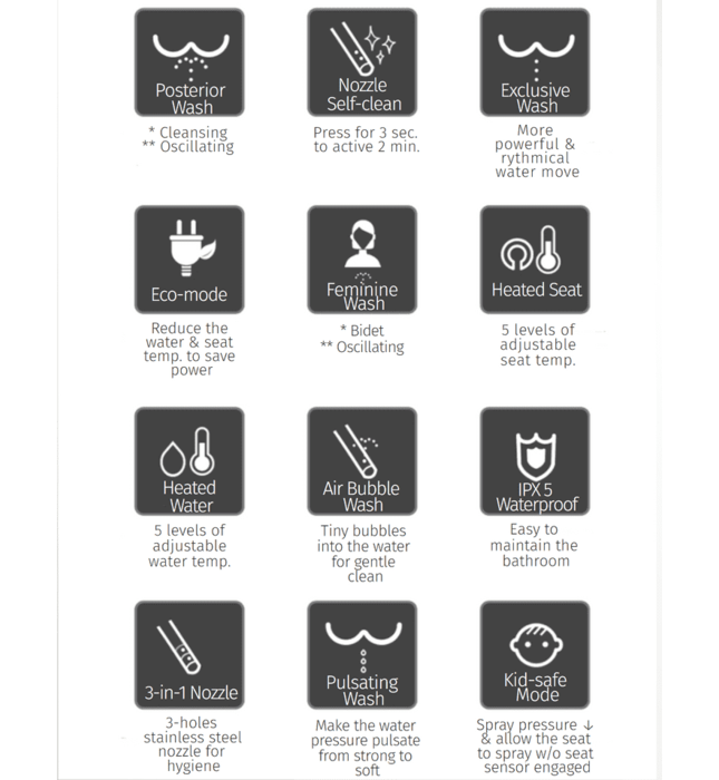 Bàn cầu thông minh Hàn Quốc Trevi ALB-R14605