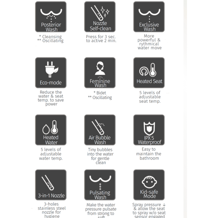 Bàn cầu thông minh Hàn Quốc Trevi ALB-R14895