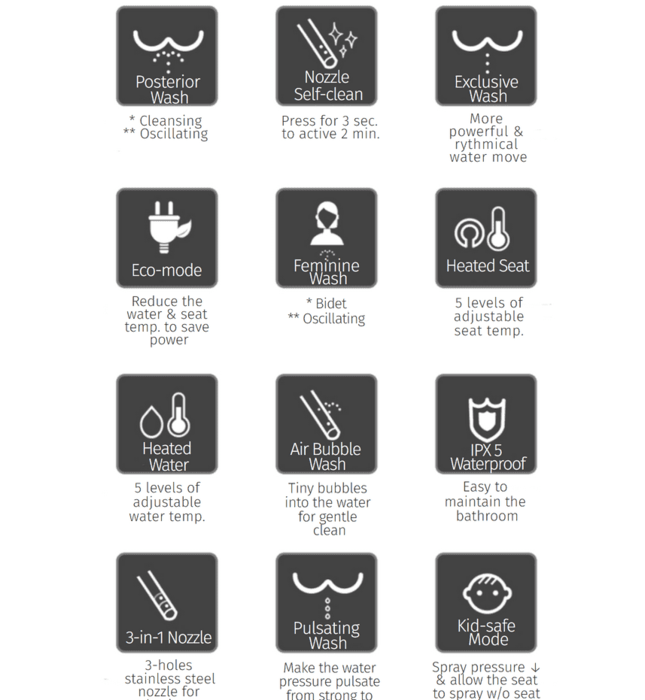 Bàn cầu thông minh Hàn Quốc Trevi ALB-R14895S