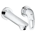 Vòi lavabo nóng lạnh 2 chân treo tường GROHE 19571003