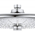 Bát Sen Tắm Gắn Trần Đức Grohe 26455000