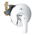 Củ Sen Tắm Nóng Lạnh Đức Grohe 33305003