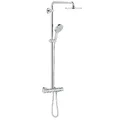 Sen cây tắm nhiệt độ Grohe 27967000