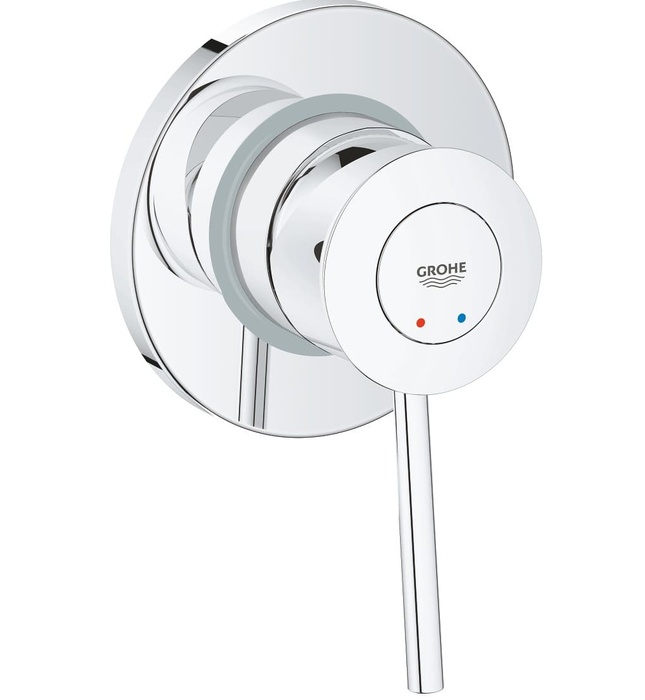 Mặt Nạ Bộ Sen Âm BauClassic Grohe 29048000