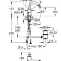 Vòi Chậu Lavabo Nóng Lạnh 1 Lỗ Đức Grohe 32108DA3