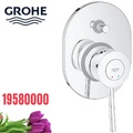 Mặt Nạ Sen Tắm Âm Tường Grohe 19580000