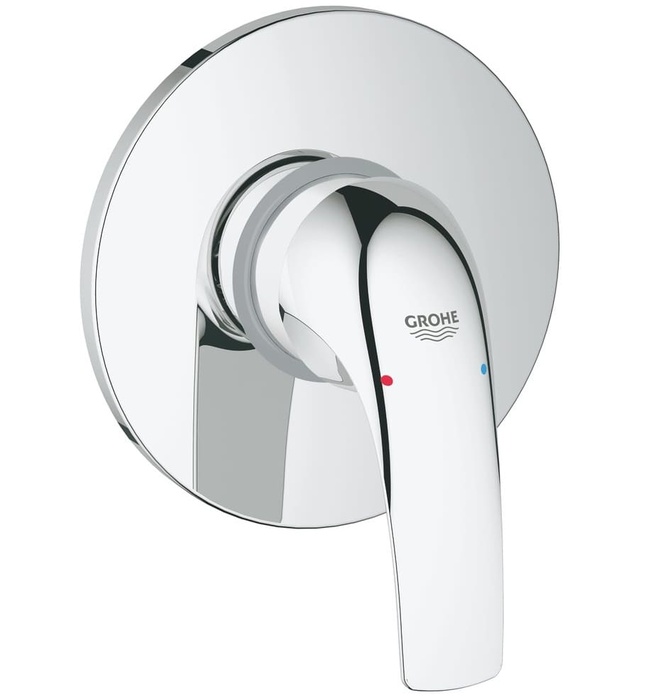 Mặt nạ bộ trộn âm tường Grohe 19583000