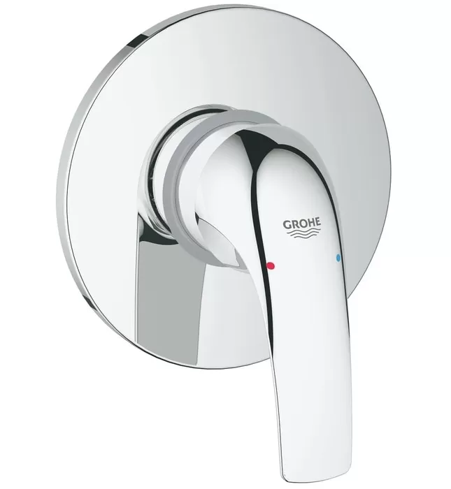 Mặt nạ bộ trộn âm tường Grohe 19583000