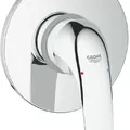 Mặt nạ bộ trộn âm tường Grohe 19583000