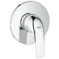 Mặt nạ bộ trộn âm tường Grohe 19583000