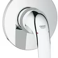 Mặt nạ bộ trộn sen tắm âm tường Grohe 19587000
