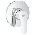 Mặt nạ bộ trộn sen tắm âm tường Grohe 19587000