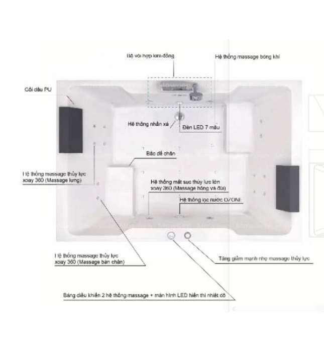 Bồn tắm đặt sàn massage 1.8m Mowoen MW6018-180.MS