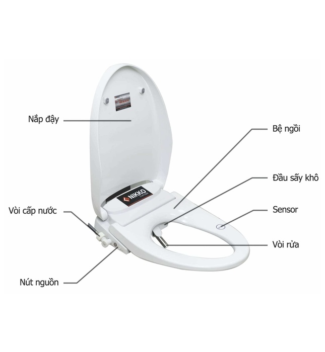 Nắp rửa thông minh NIKKO P69063