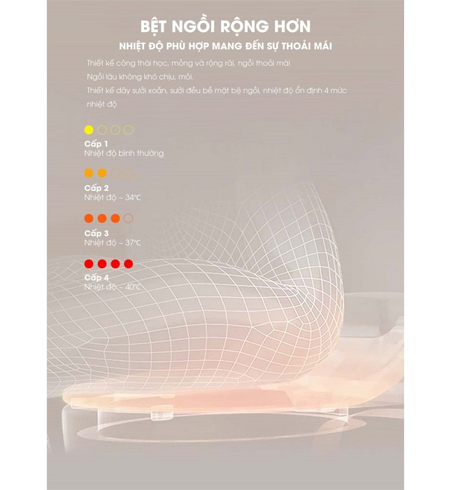 Bồn Cầu Thông Minh Kazoshi JB-318