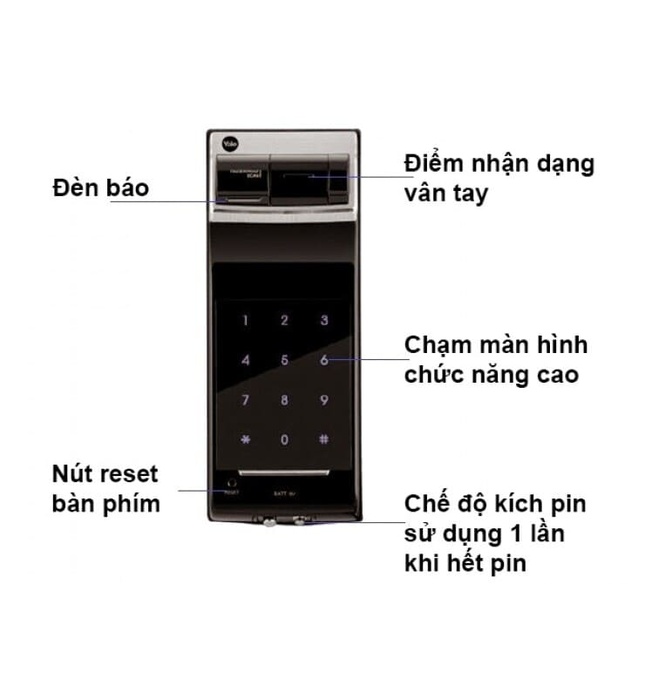 Khóa Cửa Điện Tử Yale YDR4110 Vân Tay
