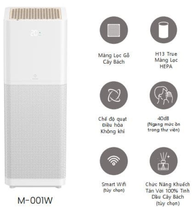 Máy lọc không khí Hàn Quốc Vovo M-001W màu trắng