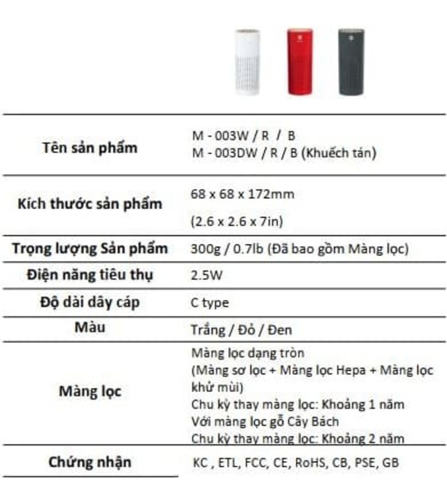 Máy lọc không khí mini để bàn Hàn Quốc Vovo M-003B màu đen