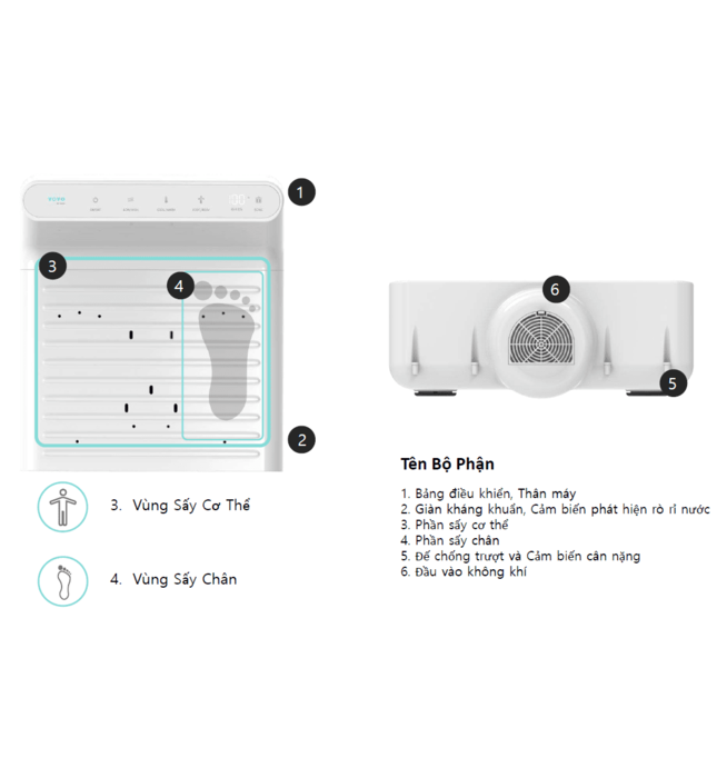 Máy sấy chân và cơ thể Hàn Quốc Vovo BD-7700W màu trắng