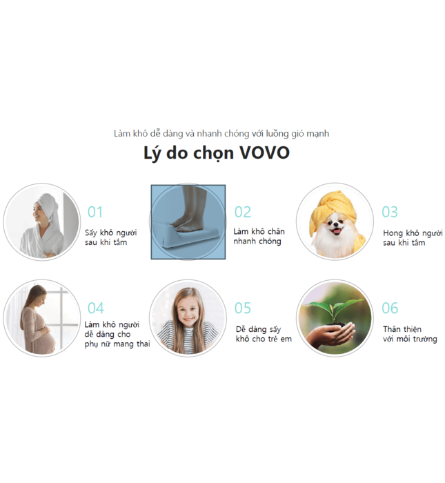 Máy sấy chân và cơ thể Hàn Quốc Vovo BD-7700W màu trắng