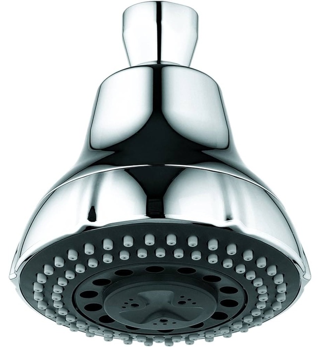 Bát sen phun mưa Kludi A-QA 6239105-00