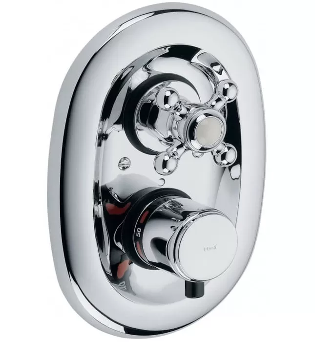 Mặt nạ chuyển hướng nhiệt độ 2 đường nước Adlon Đức Kludi 517200520
