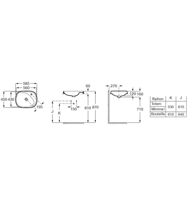 Chậu lavabo bán âm Tây Ban Nha Inspira Roca A32753R630