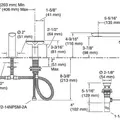 Vòi Lavabo 3 Lỗ Nóng Lạnh Kallista P32704-WC-SN