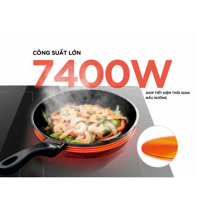 Bếp Điện Từ 4 Vùng Nấu Midea MC-IF7423H