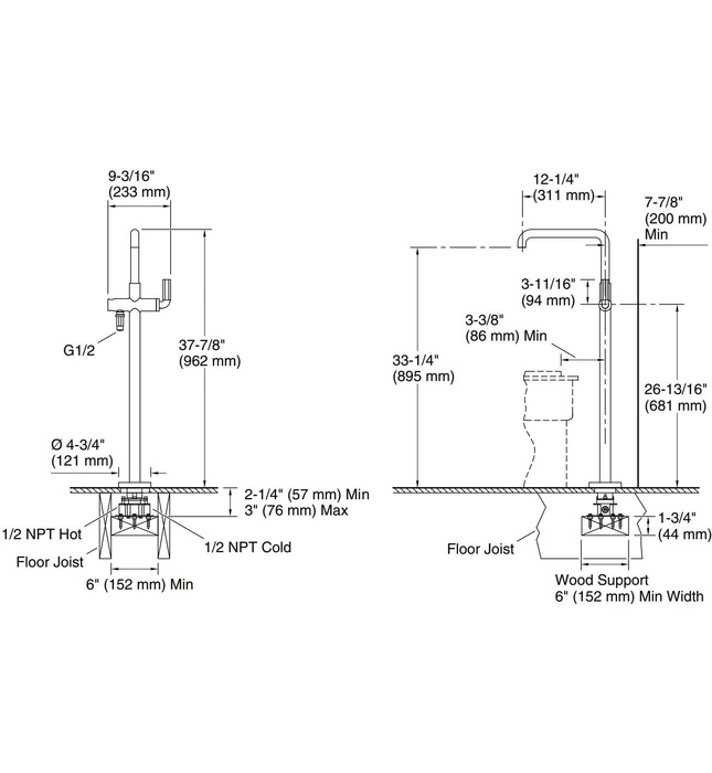 Vòi bồn tắm gắn sàn 1 lỗ nóng lạnh Nickel Kallista P32420-00-BN