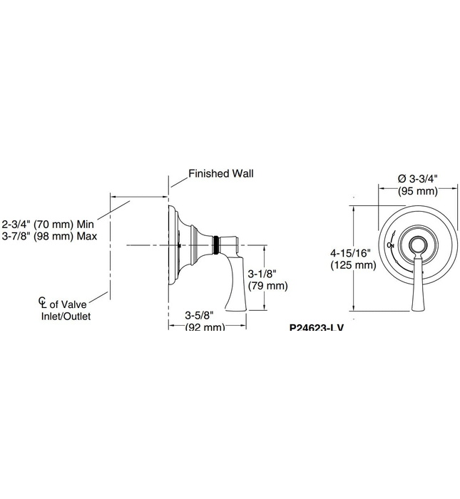 Mặt nạ chuyển hướng nước sen tắm 3 chiều nickel Kallista P24683-LV-AD