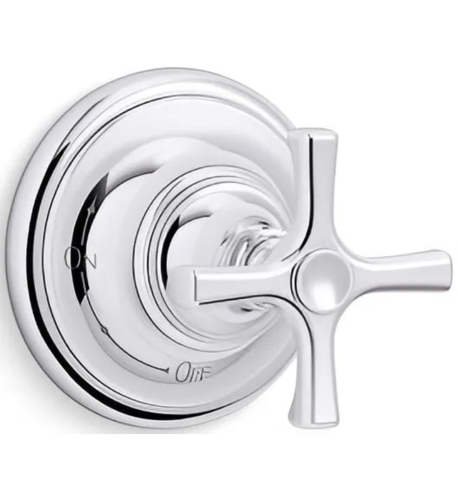 Mặt nạ điều khiển âm lượng sen tắm nickel Kallista P24623-CR-AD