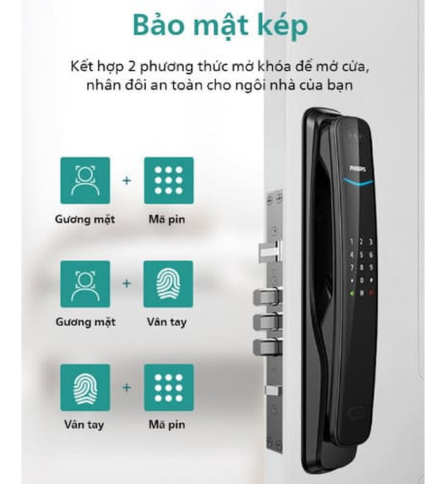 Khóa Cửa Thông Minh PHILIPS DDL702-8HWS