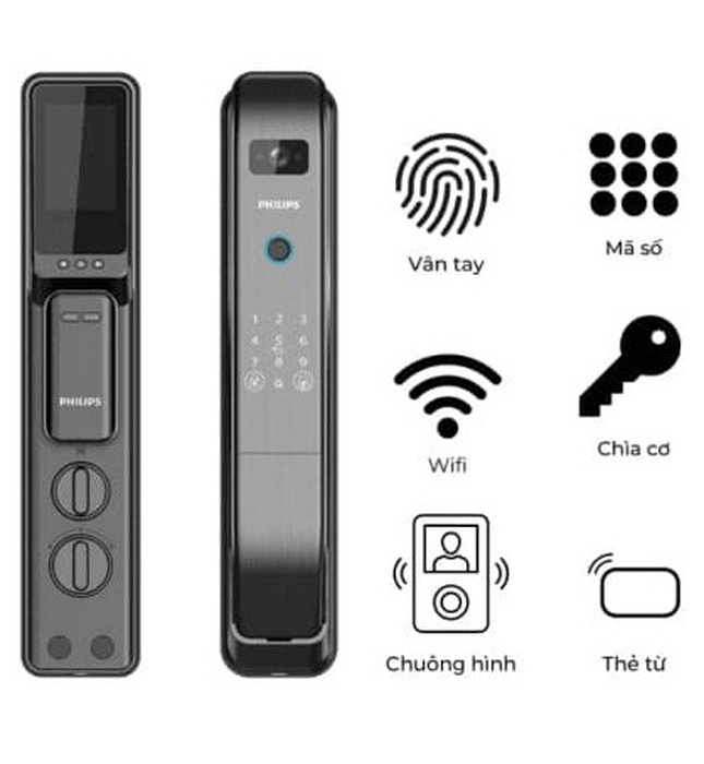 Khóa Cửa Thông Minh PHILIPS DDL303-VP