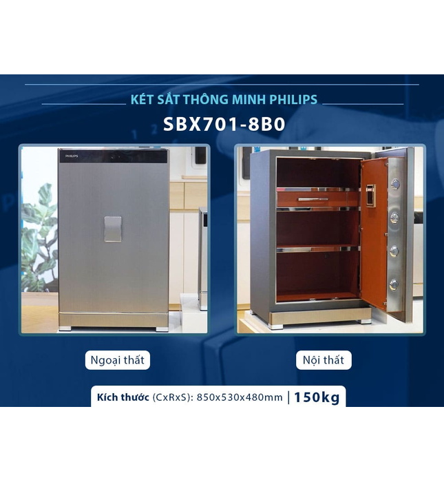 Két Sắt Thông Minh Philips SBX701-8B0 