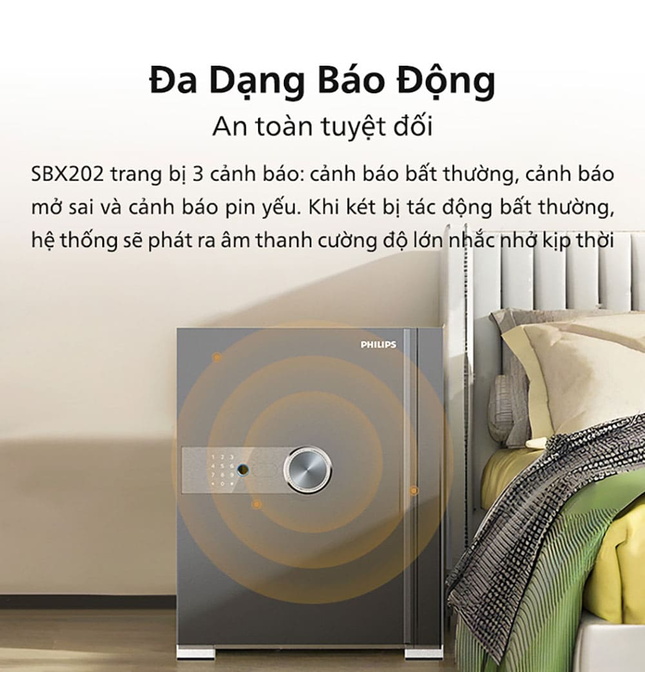 Két Sắt Thông Minh Philips SBX202-5C0