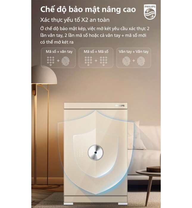 Két Sắt Thông Minh Philips SBX602-6CU