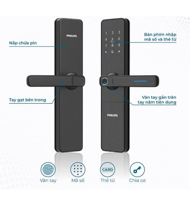 Khóa Cửa Thông Minh PHILIPS DDL609-5HS