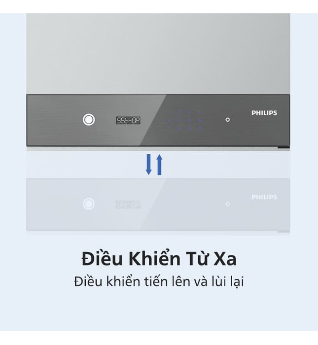 Két Sắt Thông Minh Philips SBX330