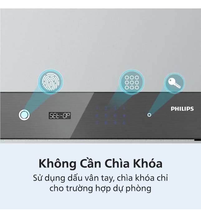 Két Sắt Thông Minh Philips SBX330